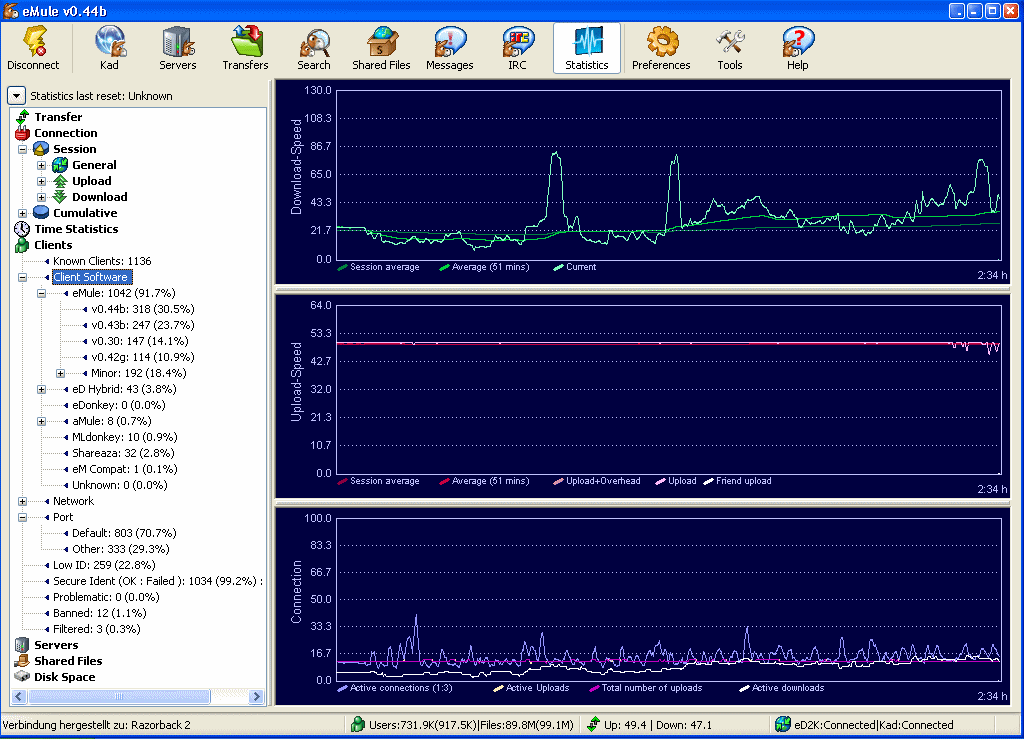 Nero 8.3.2.1 Lite - Keygen Included 64 bit